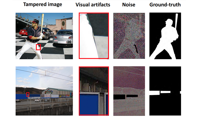 Нейромережа навчилася знаходити на знімках фотошоп. Це важливо Нейромережа навчилася знаходити на знімках фотошоп. Це важливо