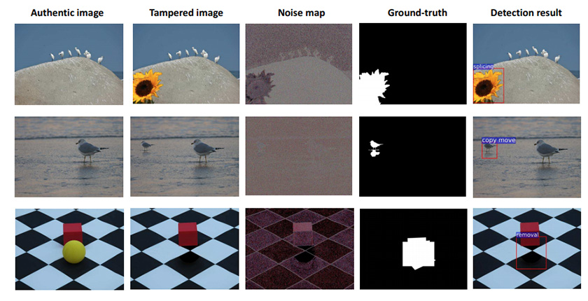 Нейромережа навчилася знаходити на знімках фотошоп. Це важливо Нейромережа навчилася знаходити на знімках фотошоп. Це важливо