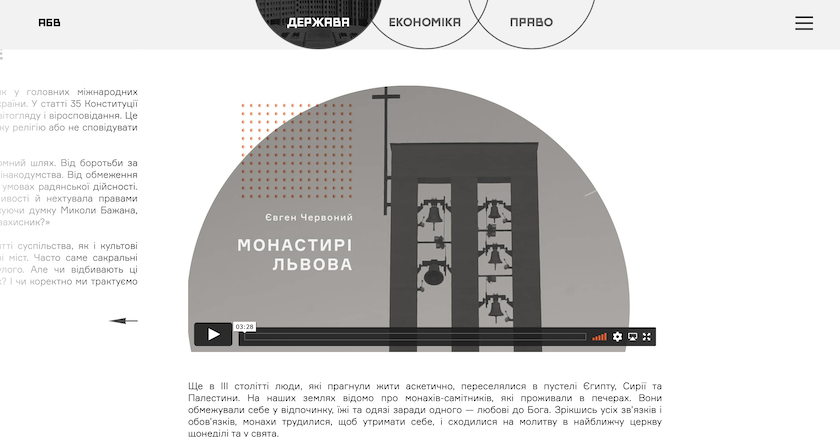 енциклопедія архітектури України