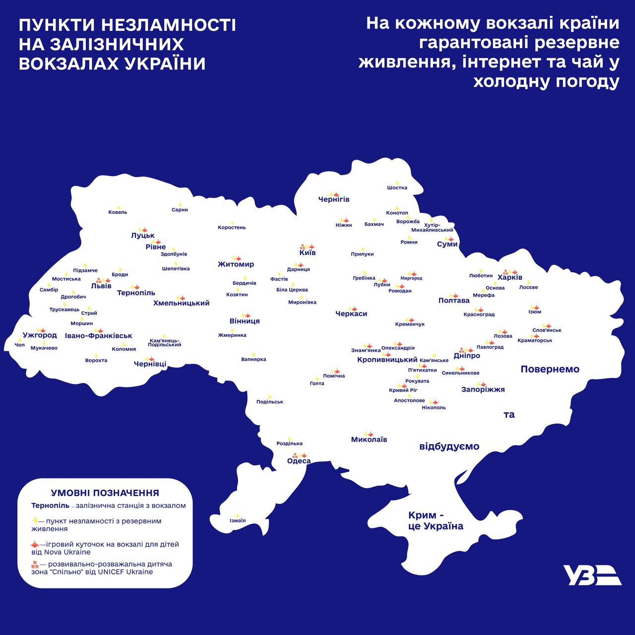 Укрзалізниця відкрила пункти незламності на 92 вокзалах