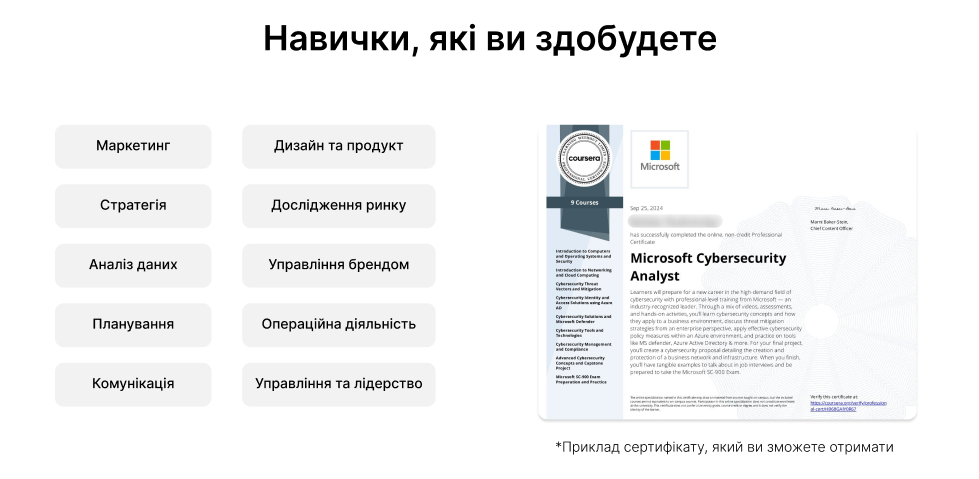 Happy Monday та Coursera запускають нові напрями безплатної перекваліфікації
