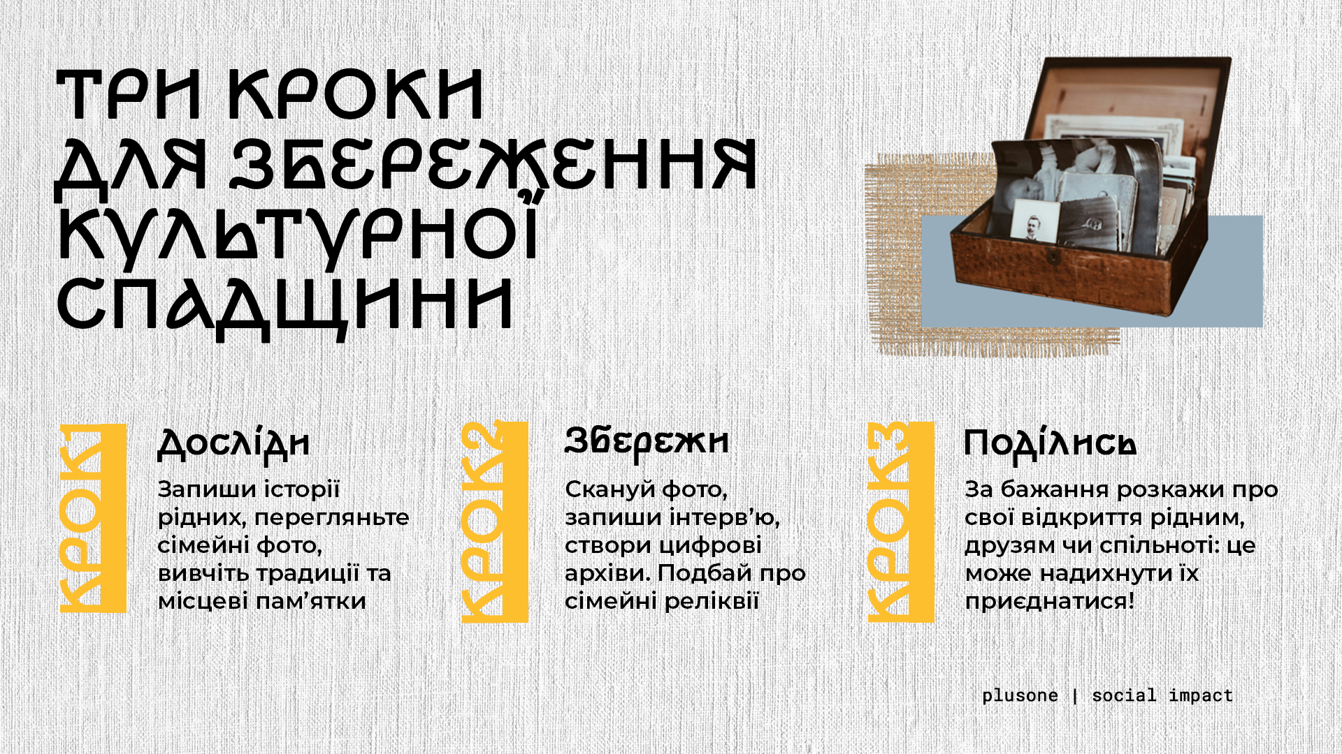 Для українців створили алгоритм, як зберегти культурний спадок
