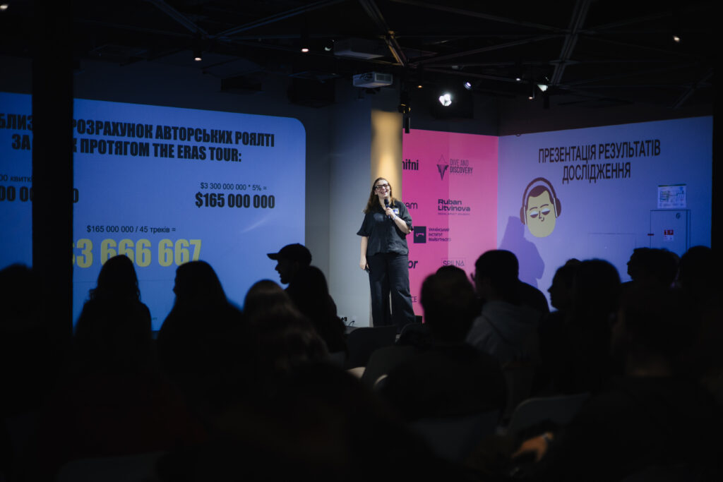 З 2022 року споживання українськомовної музики зросло майже вдвічі