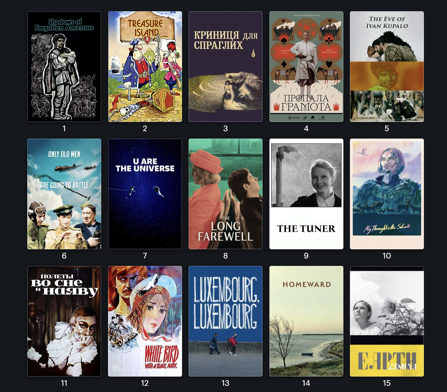 Letterboxd представив добірку топ-50 українських фільмів 